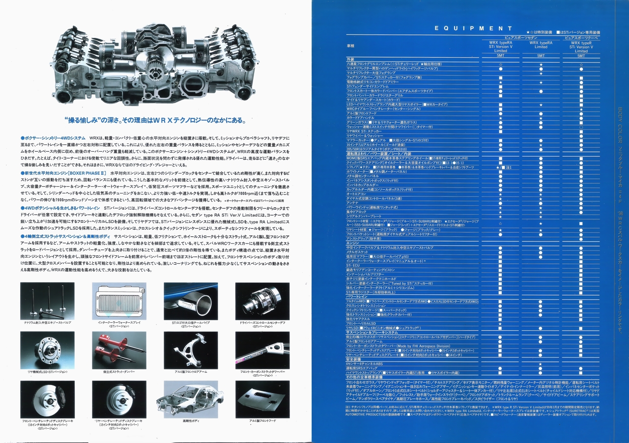 1998N11 CvbT WRX LIMITED J^O(5)